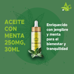 Garden Breeze 250mg de CBD 30ml